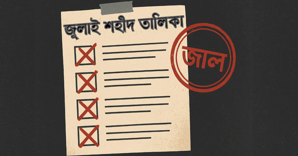 জমির বিরোধে খুন, দুর্ঘটনায় মৃত্যু—তবু তারা ‘জুলাই শহীদ’