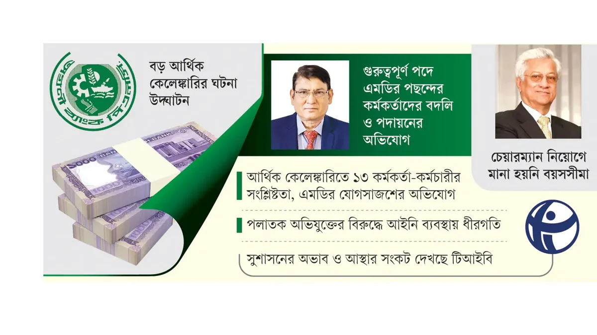 ফ্রি স্টাইলে চলছে অগ্রণী ব্যাংক, ব্যবস্থাপনায় অনিয়মের অভিযোগ