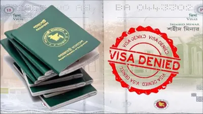 ভিসা কড়াকড়িতে গ্রহণযোগ্যতা কমছে বাংলাদেশি পাসপোর্টের
