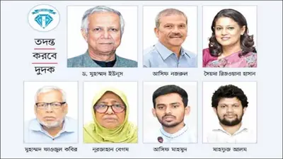 ইউনূসসহ অন্তর্বর্তী সরকারের উপদেষ্টাদের বিরুদ্ধে শতাধিক দুর্নীতির অভিযোগ